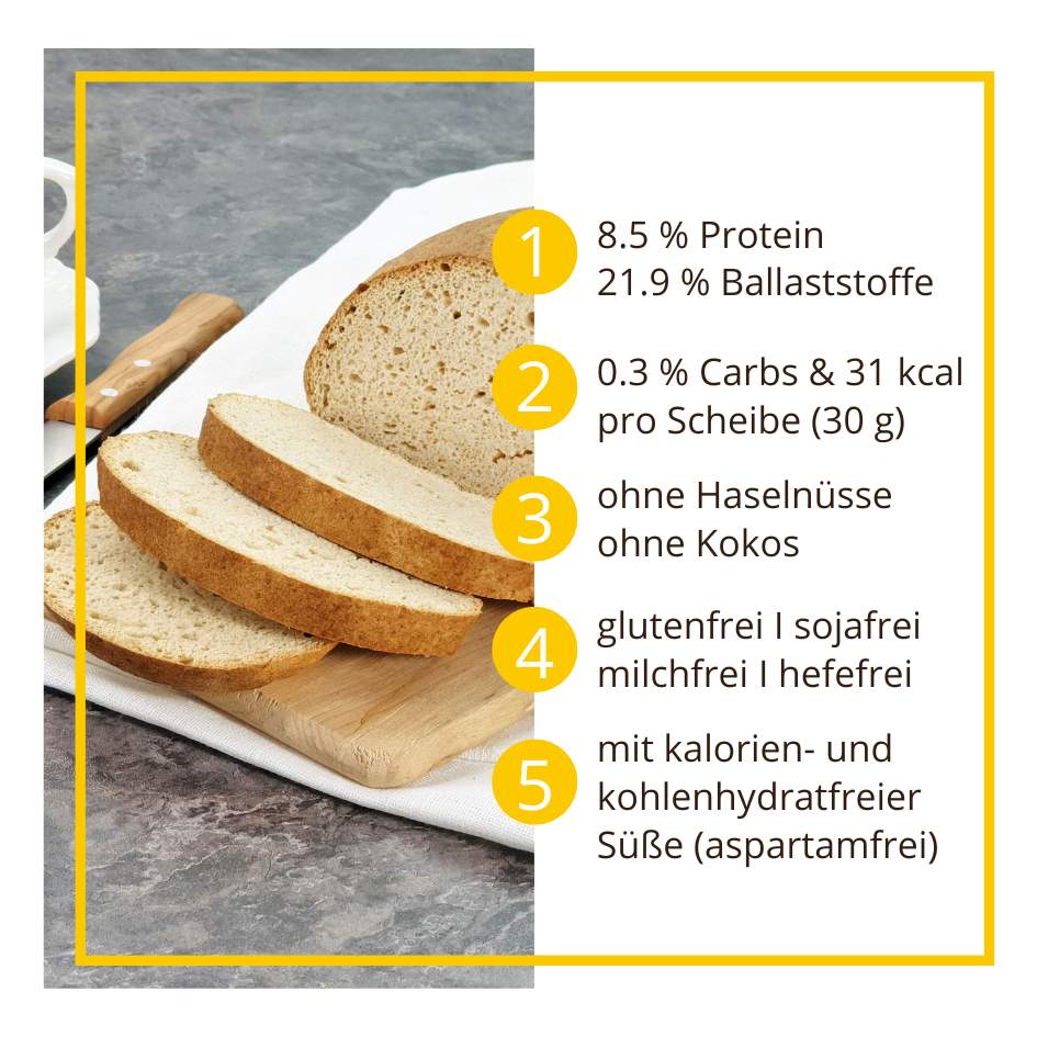 Düsseldorfer Stutenbrot Süßes Brot zuckerfrei low-carb keto glutenfrei – Bild 2