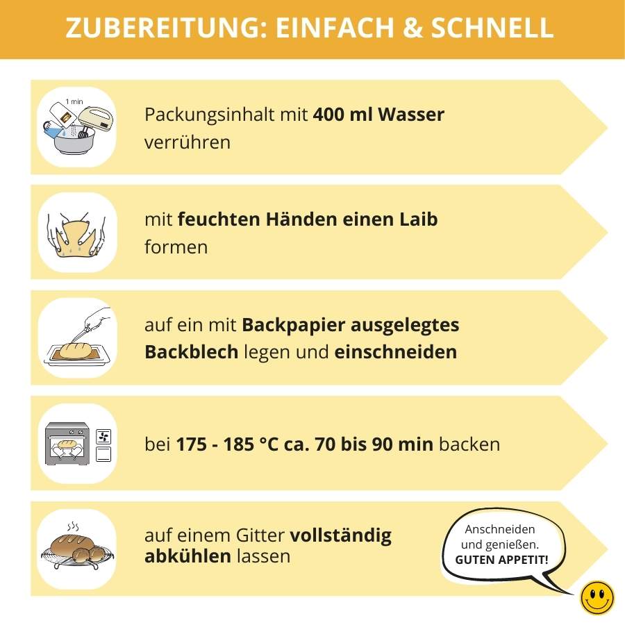 Monschauer Körnerbrot low-carb keto glutenfrei paleo Eiweißbrot Backmischung keto – Bild 4