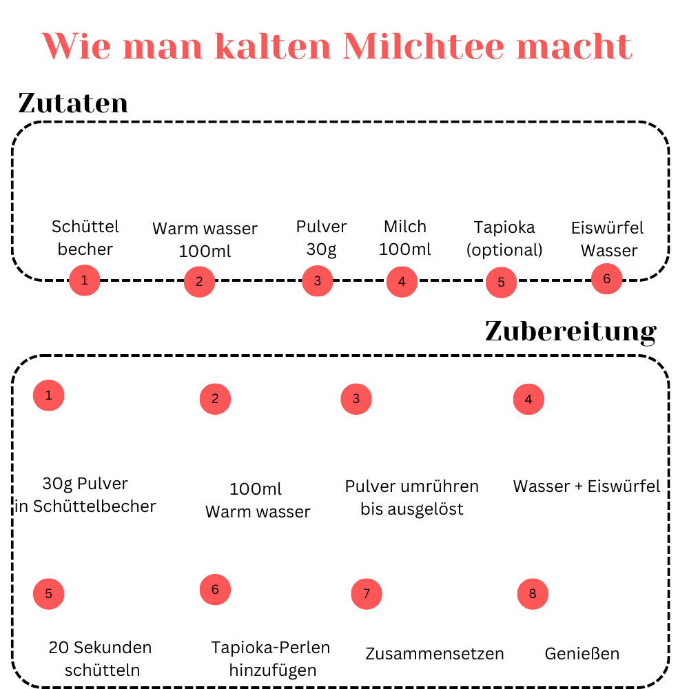 Taro Milch Bubble Tee Set – Bild 4