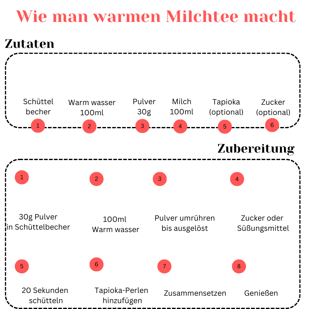 Taro Milch Bubble Tee Set – Bild 5